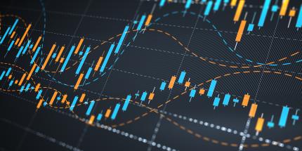 Article: Is Risk-On Back in Business?