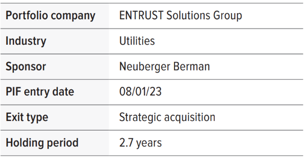 Table Entrust