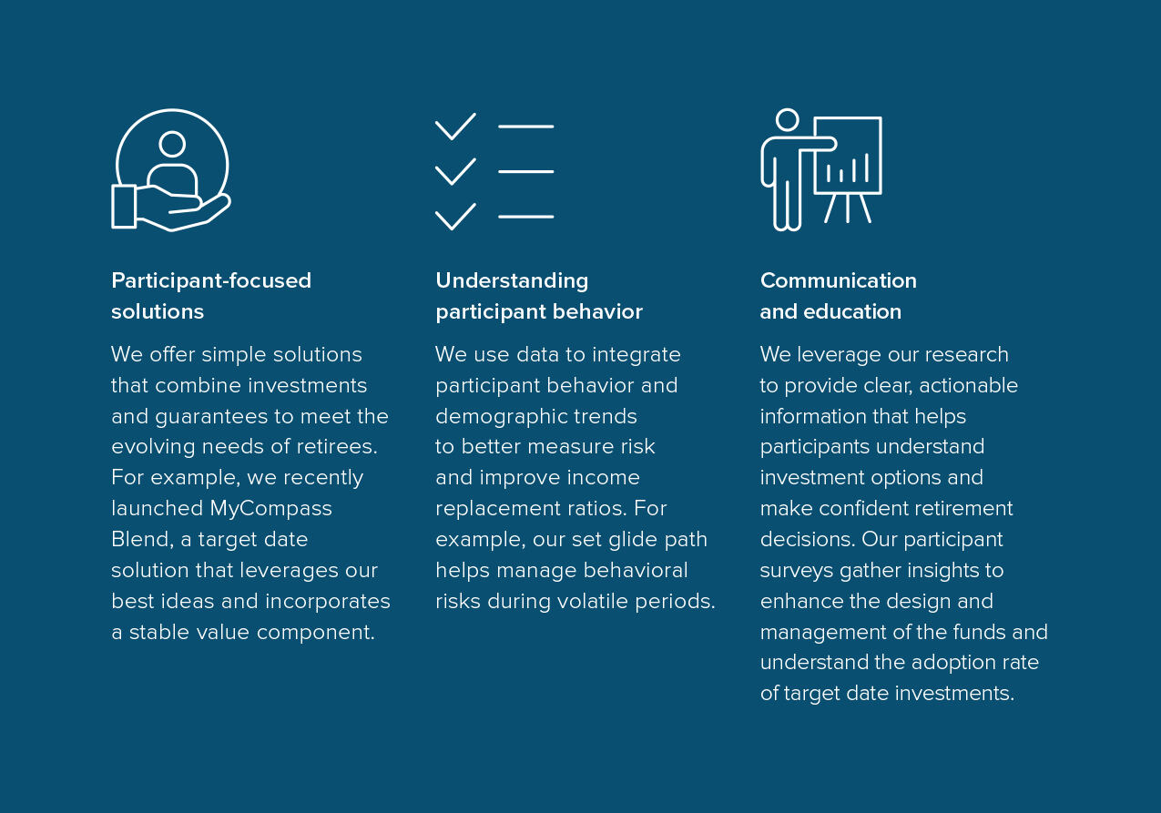 Voya IM and Voya Wealth: An unrivaled partnership